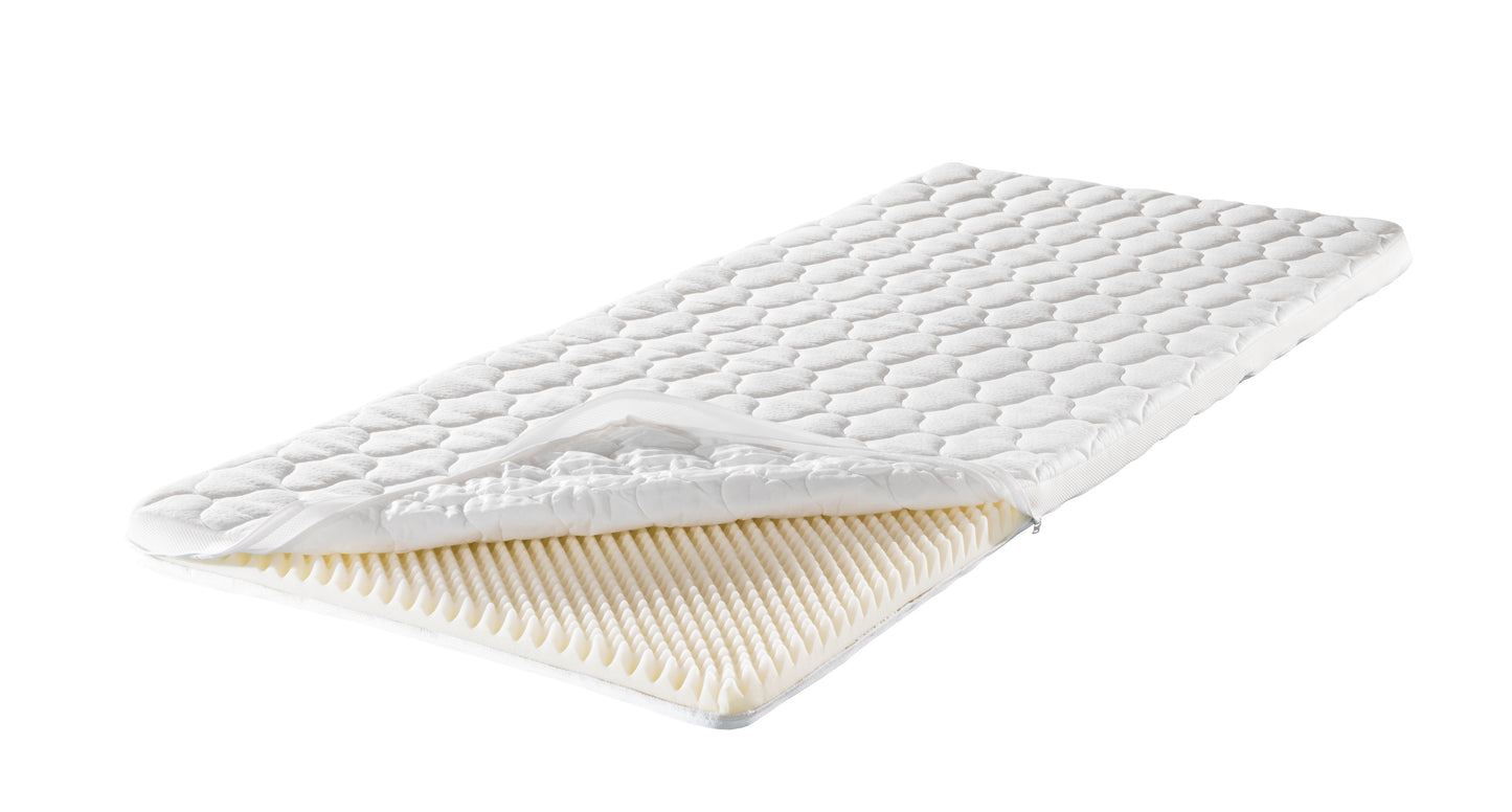 fan Topper Plus S Matratzenauflage